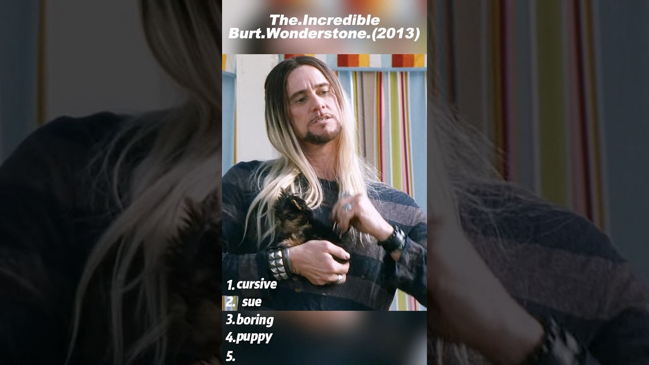 Birthday Magic Battle — Ego vs Talent 🎩🔥