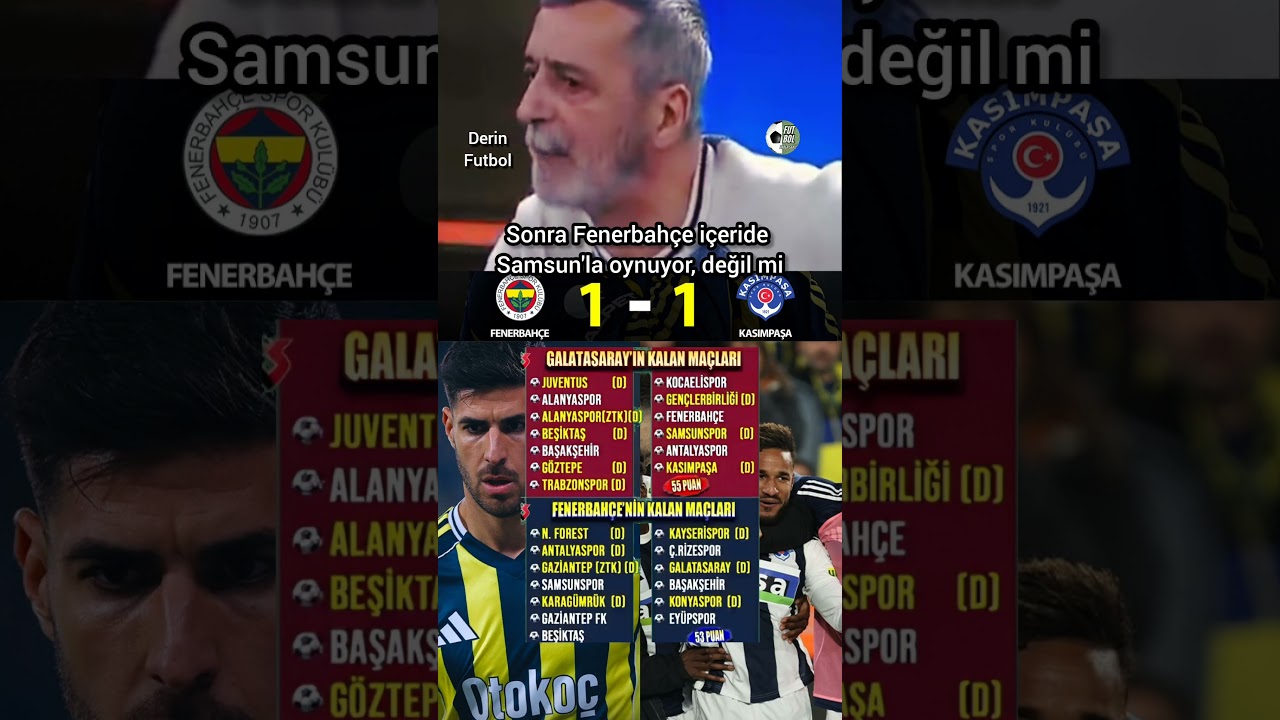 Ertem Şener’den olay söz: “Fenerbahçe, Galatasaray ne yaparsa onu yapıyor!”