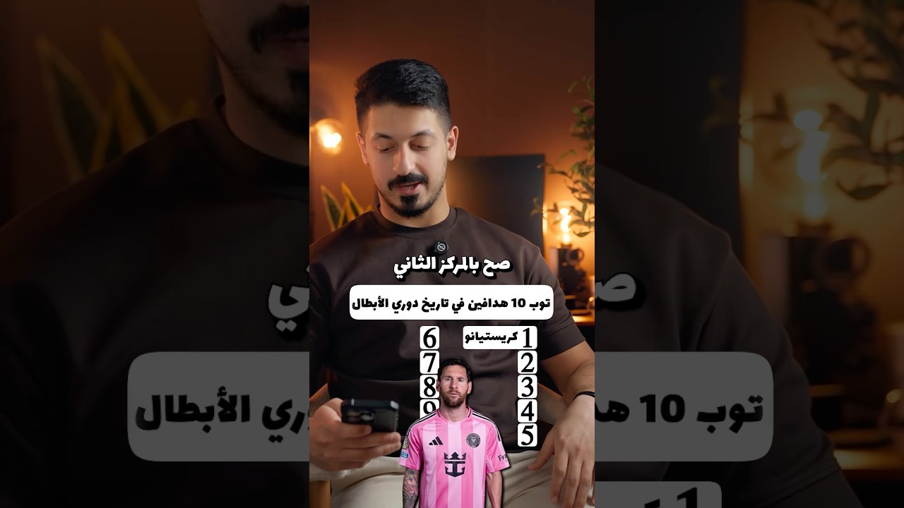 احزر توب ١٠ هدافين دوري الأبطال تاريخياً