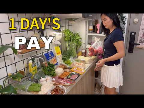 What 1 Day's Salary Buys in China 🇨🇳 | Living Alone