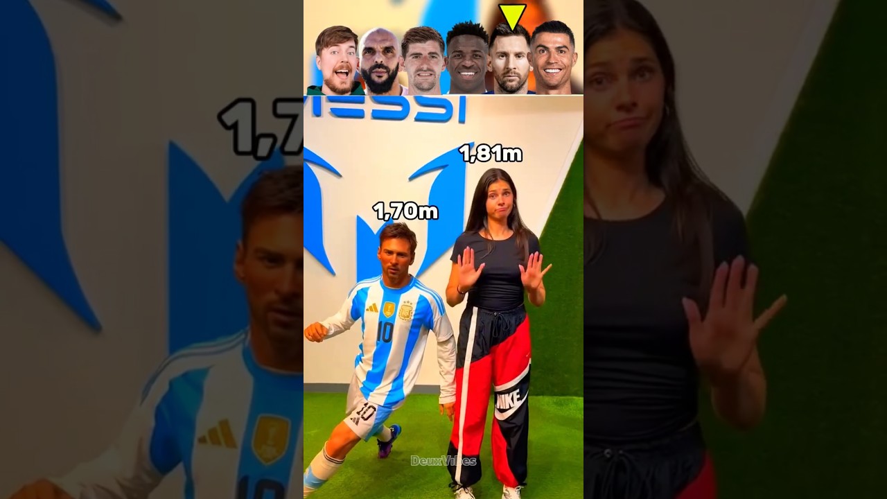 MRBEAST vs CHUEKO vs COURTOIS vs VINI JR vs MESSI vs RONALDO⁉️🤯