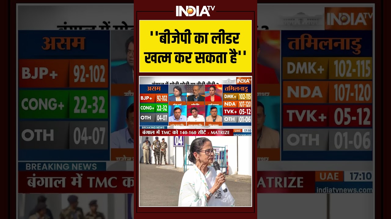 ''बीजेपी का लीडर खत्म कर सकता है'' #mamatabanerjee #bengal #tmc #bjp #opinionpoll #ytshorts #shorts