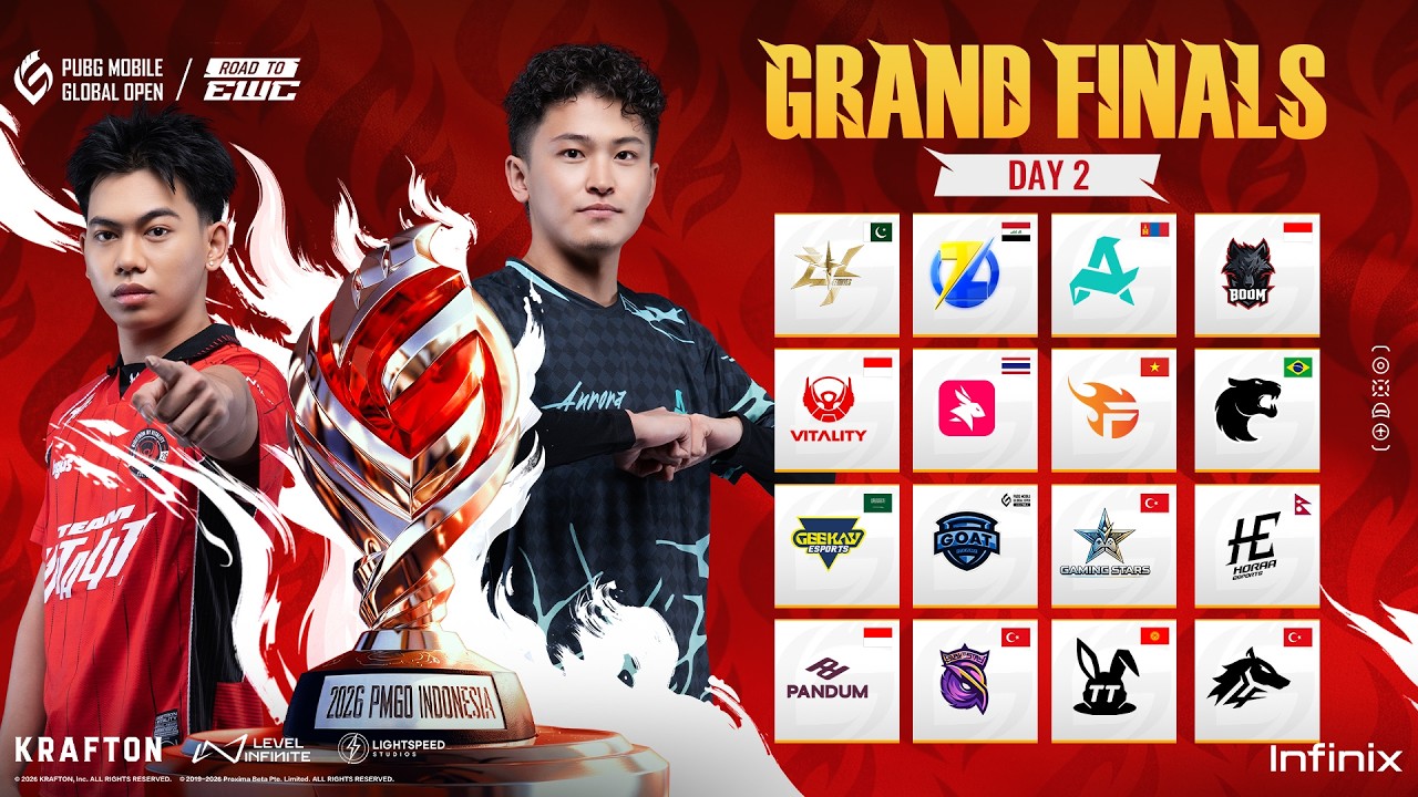 [EN] 2026 PMGO S1 Main Event | Grand Finals | Day 2 | PUBG MOBILE GLOBAL OPEN Season 1