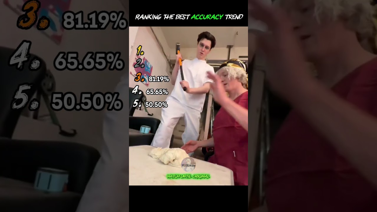 Ranking the best accuracy moments  | #accuracy  #ranking #moments