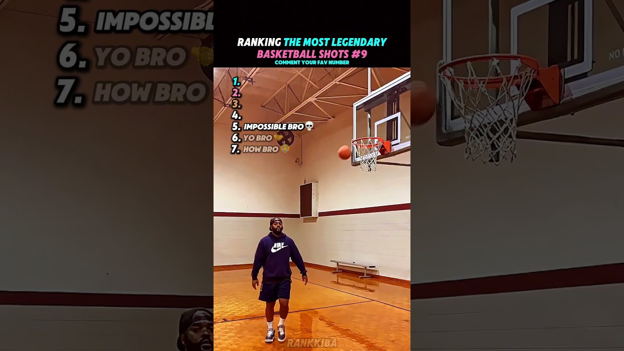 Ranking The Most Legendary Basketball Shots Part 0🏁🔥🏀