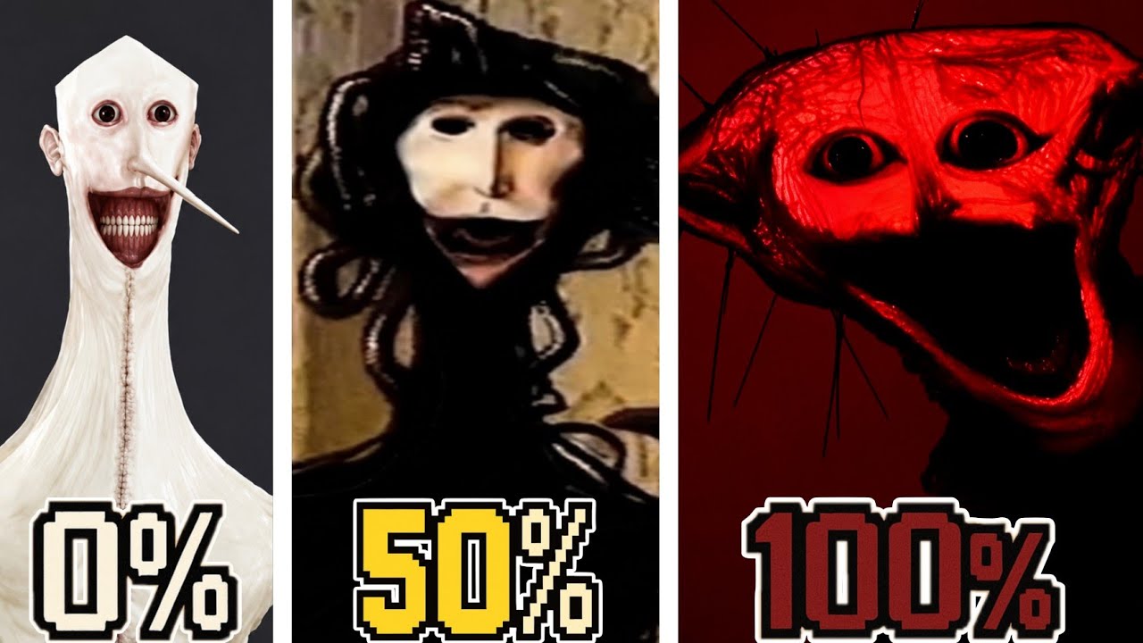 Aku 100% Doctor Nowhere di SCP Morphs Roblox