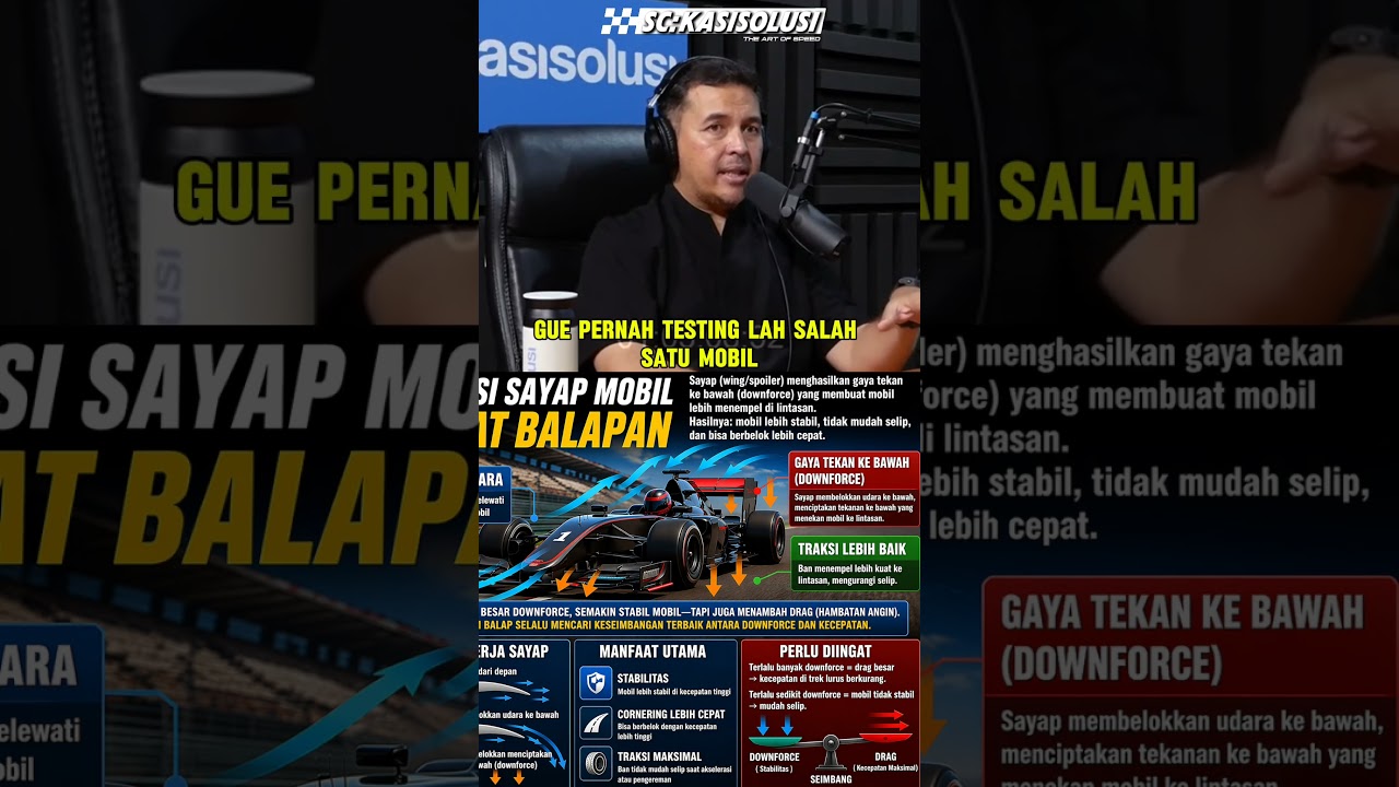 FUNGSI SAYAP MOBIL SAAT BALAPAN