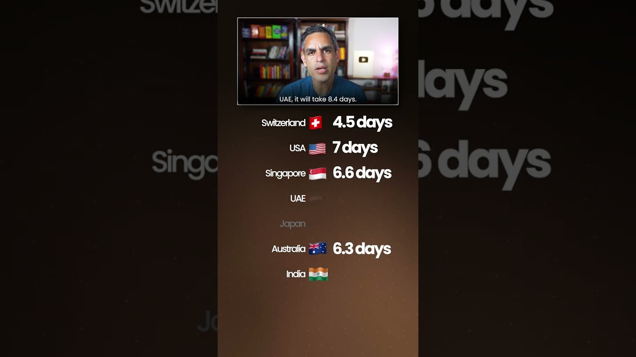 iPhone 17 Pro AFFORD karne ke liye kitne DIN kaam karna padega?! | Ankur Warikoo #shorts