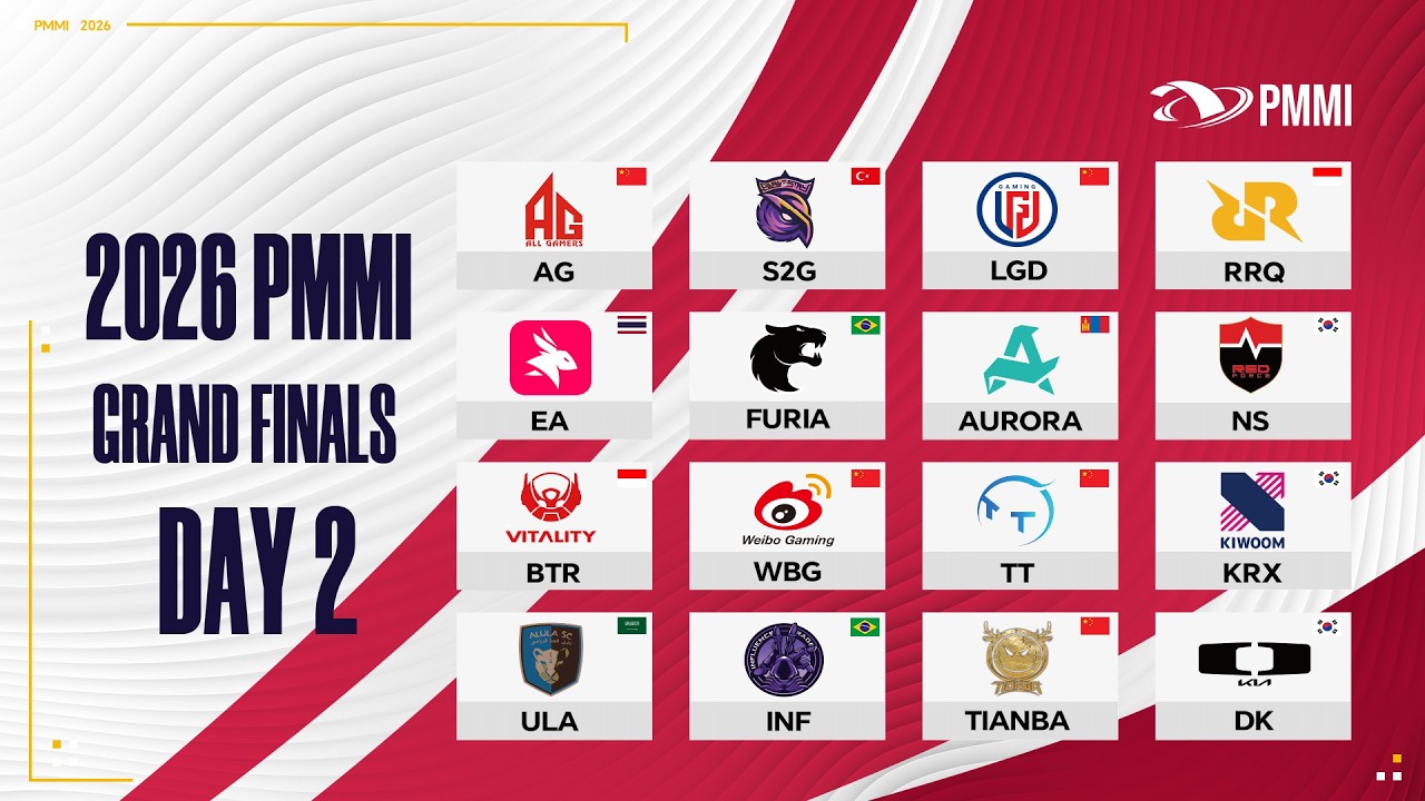 [ID] 2026 PMMI Grand Finals Day 2