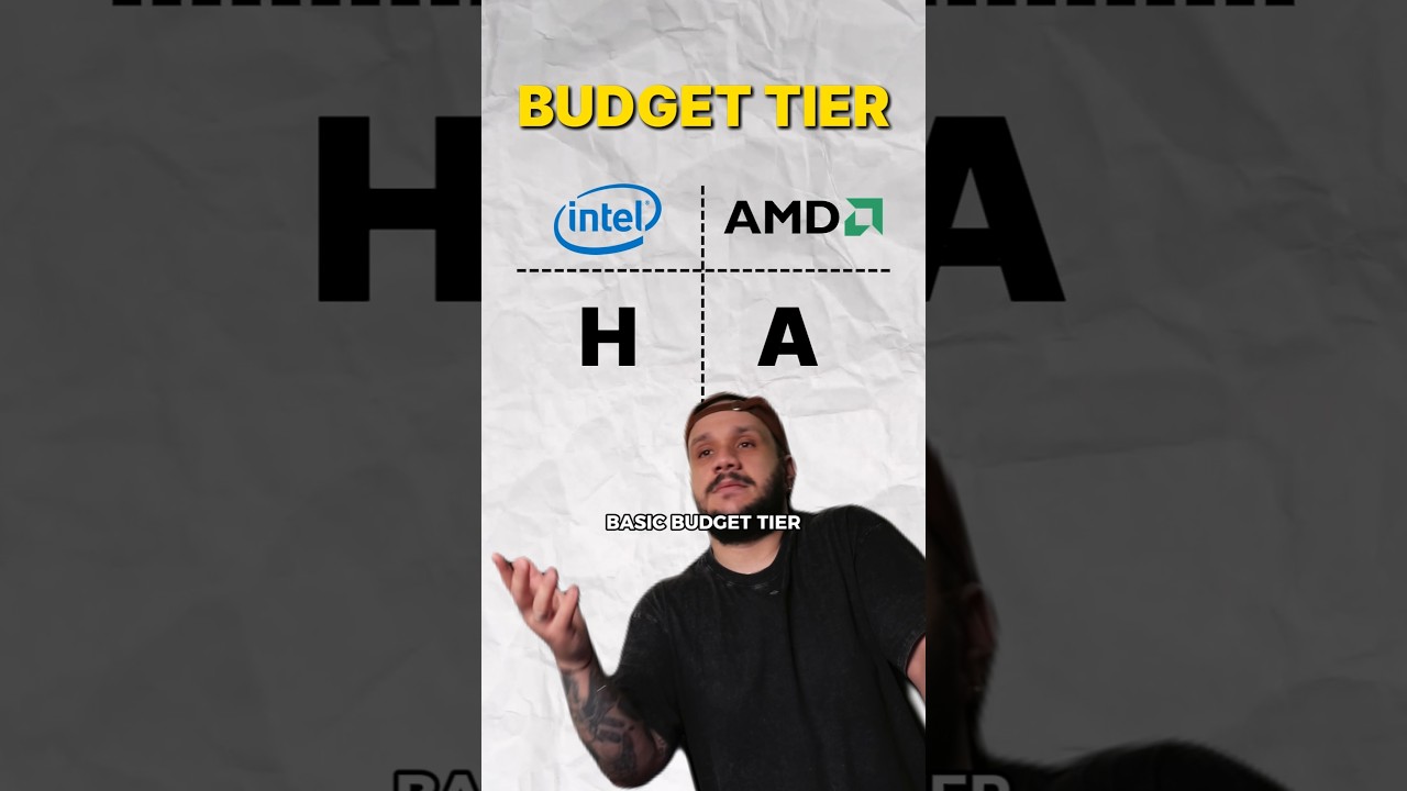 How To Read Motherboard Names #pc #pcbuild #pctips #techtips - Published by Christian Perez