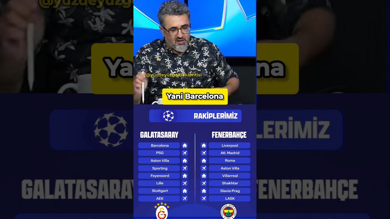 Şampiyonlar Ligindeki Rakiplerimiz! #galatasaray #fenerbahçe