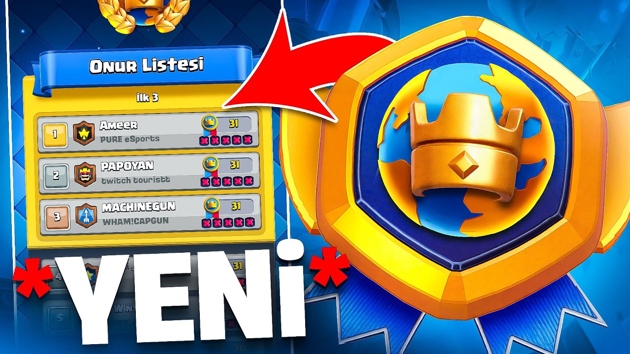 YENİ KRALİYET TURNUVASI