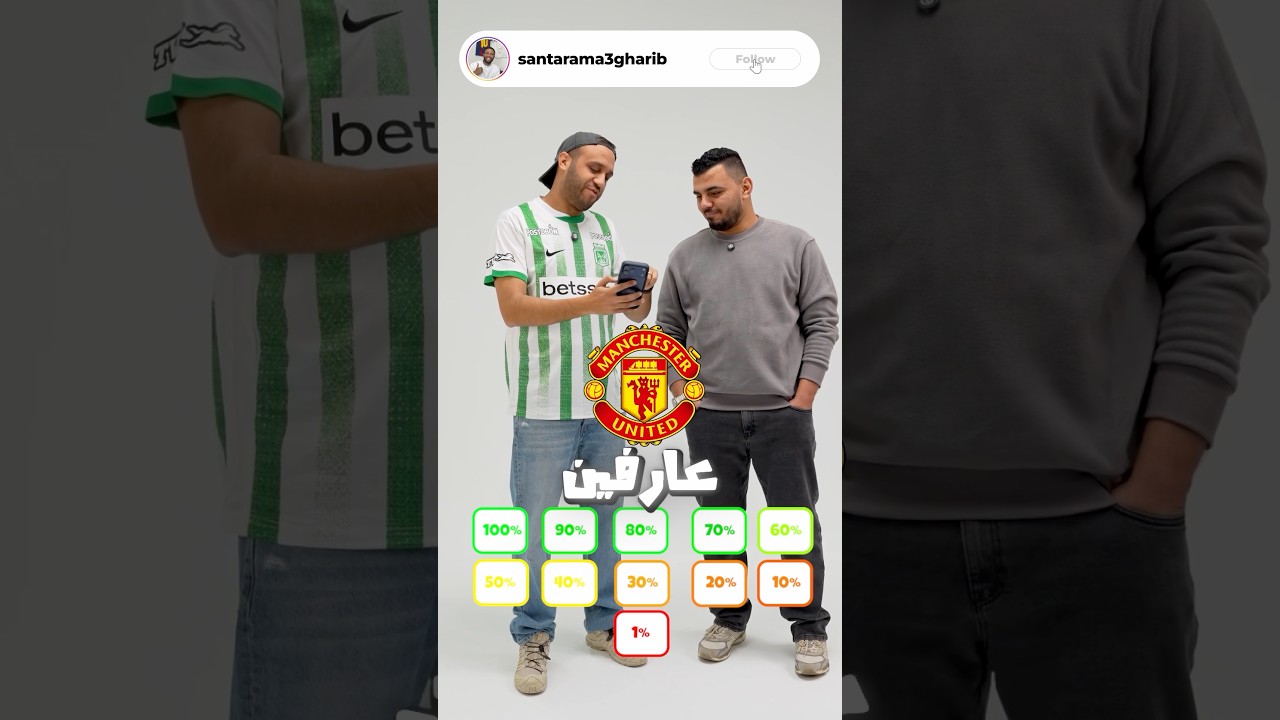 ١٪؜ من جمهور مان يونايتد عارفين اللاعب ده 👀
