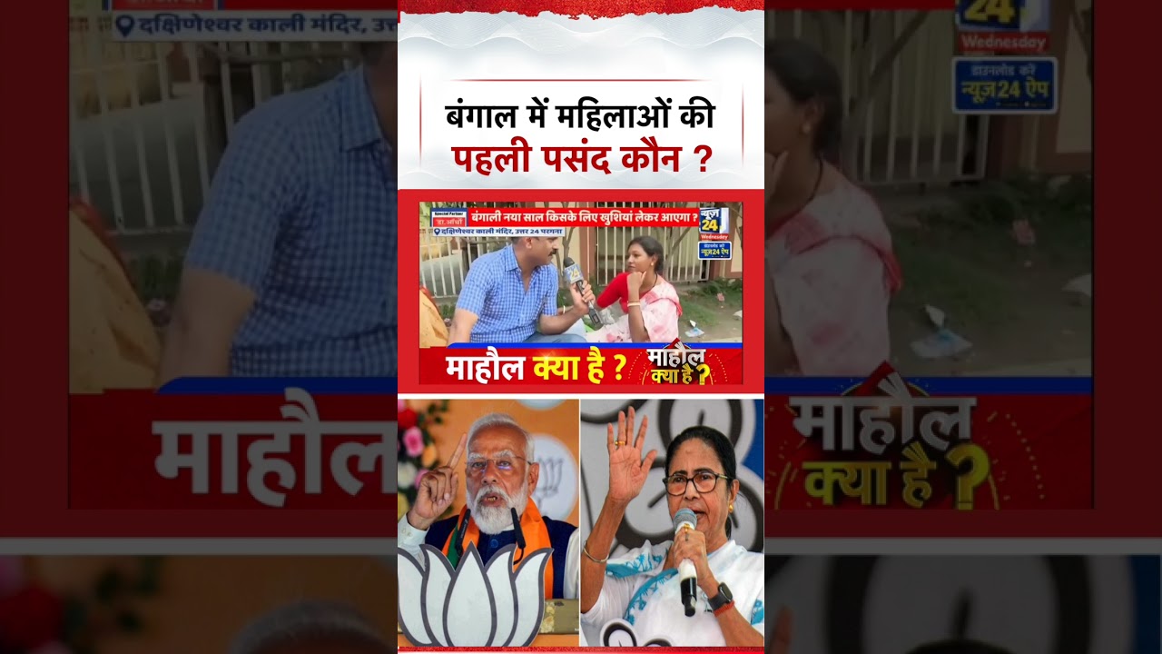Mahaul Kya Hai: बंगाल में महिलाओं की पहली पसंद कौन ? Rajiv Ranjan | PM Modi | Mamata | Rahul