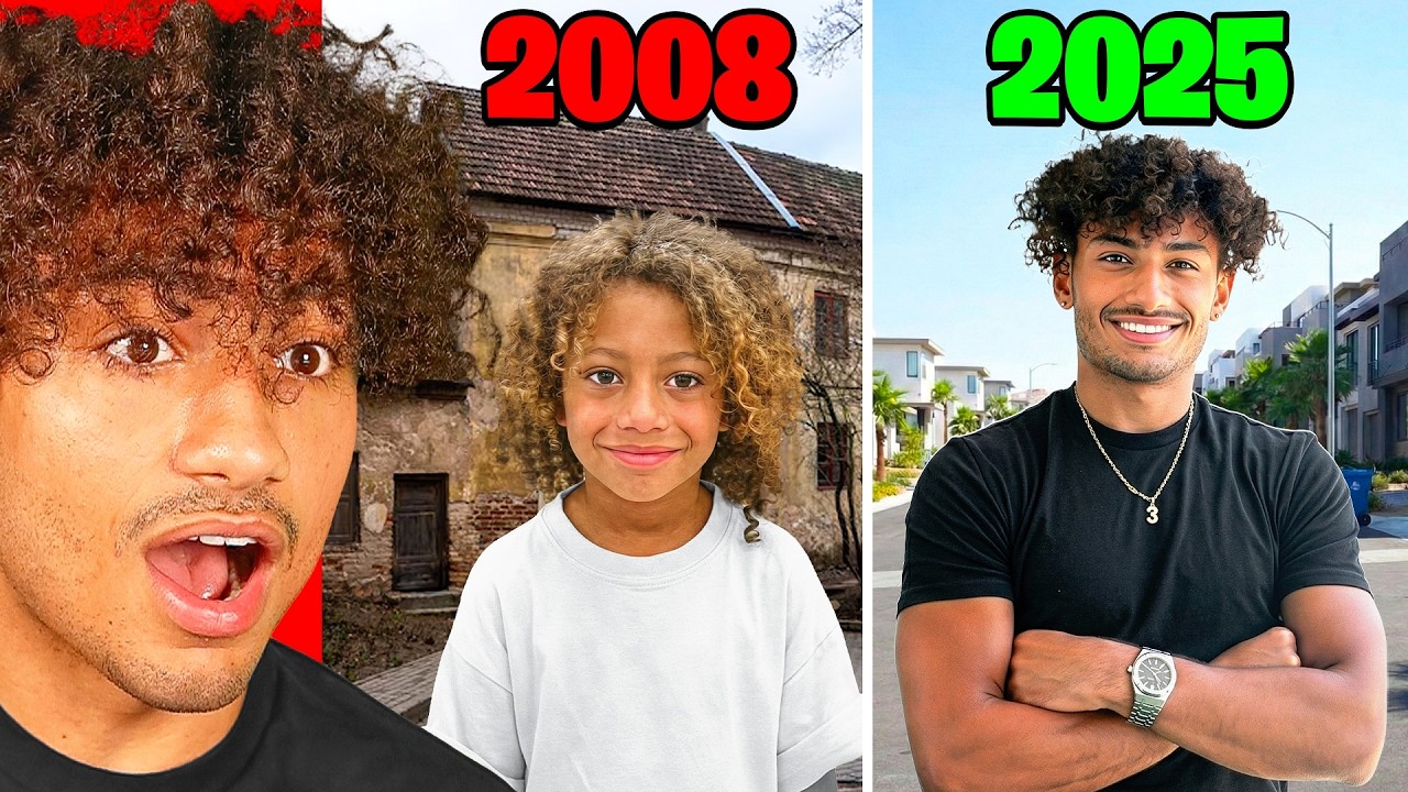 Reacting To "The Rise Of Foltyn" - Published by Foltyn