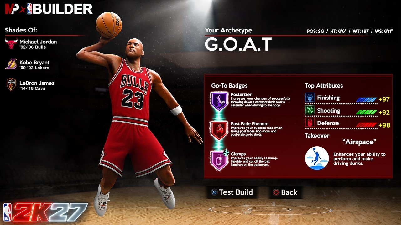 My G.O.A.T. POINT GUARD BUILD on NBA 2K27