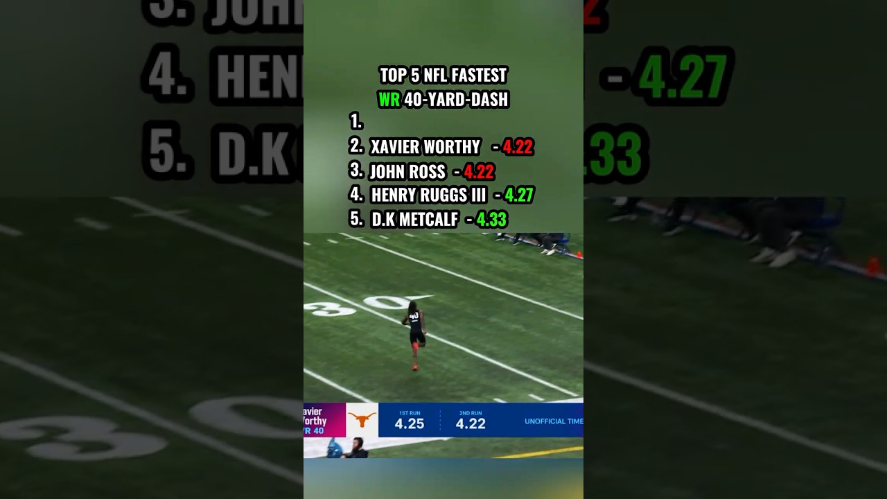 Last one is not HUMAN🤯 #nfl #nflfootball #nflshorts #nflplayoffs #superbowl - Published by Fivestarross