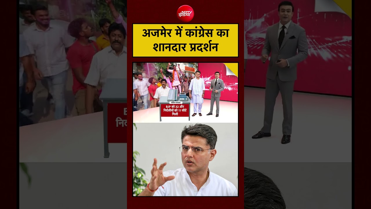Syed Suhail | Rajasthan Nikay Chunav Result: अजमेर में कांग्रेस का शानदार प्रदर्शन!| BJP | Congress
