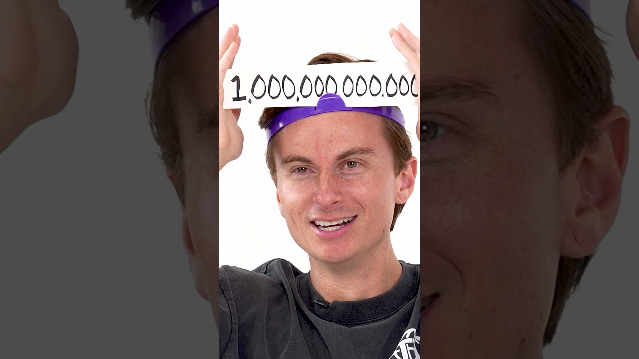 Guess the number