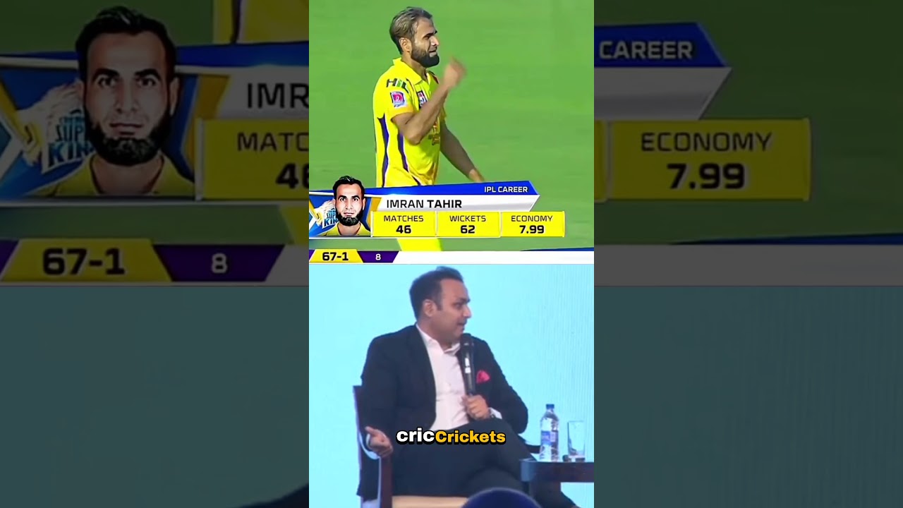 The worst bowler is from Chennai...