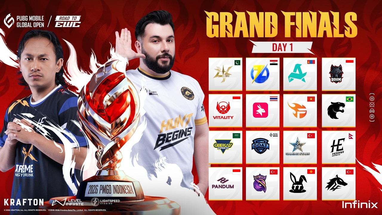 [URDU] 2026 PMGO S1 Main Event | Grand Finals | Day 1 | PUBG MOBILE GLOBAL OPEN Season 1