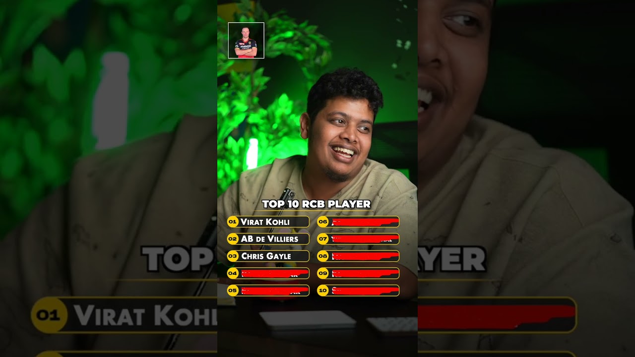 Ranking Top 10 RCB Players 🔥 - Irfan's View