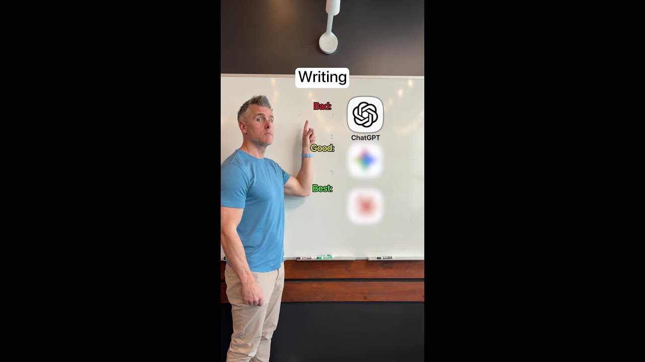 AI Tools for every task in 2026