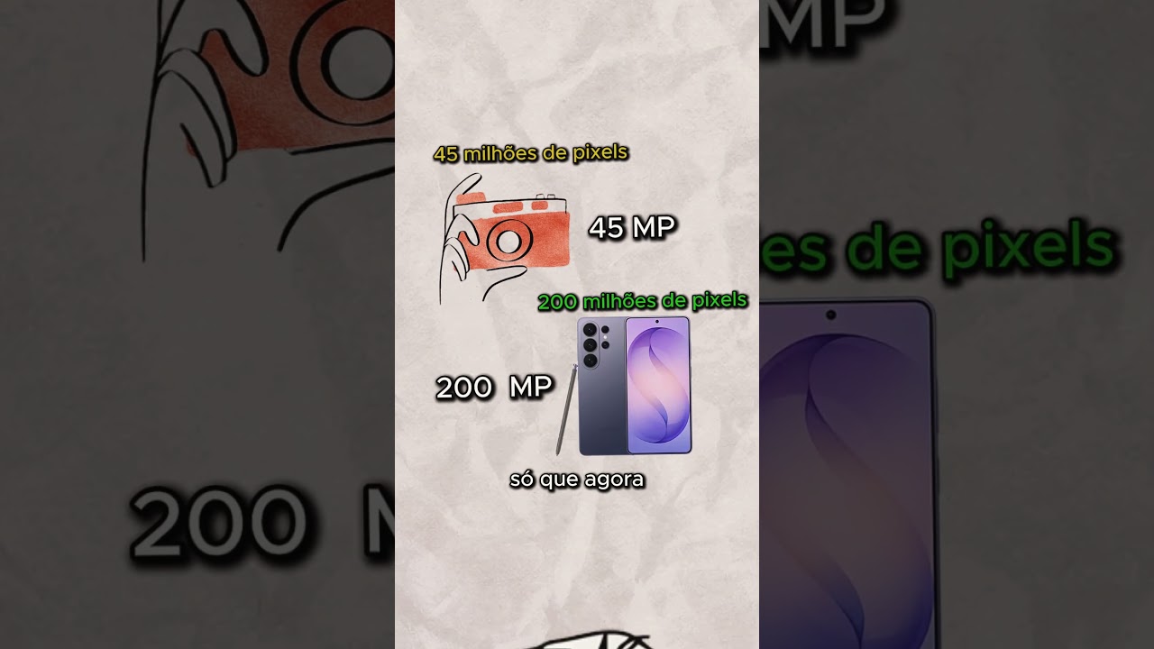Quanto mais Megapixel, melhor? Entenda
