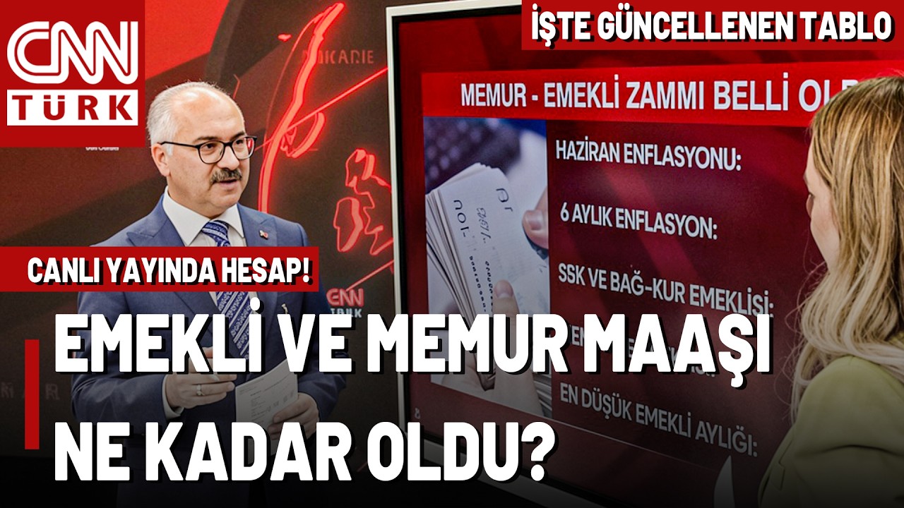 🚨En Düşük Emekli Aylığı Güncellendi! İşte Canlı Yayında Kuruşu Kuruşuna Emekli-Memur Maaşı Hesabı...