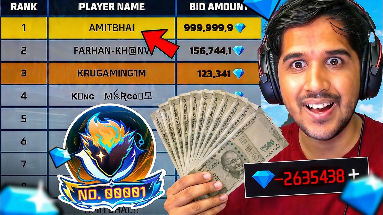 FINALLY I GOT NO.1 LEGENDARY BUNDLE Ft. AJJUBHAI || SCAM ho Gya