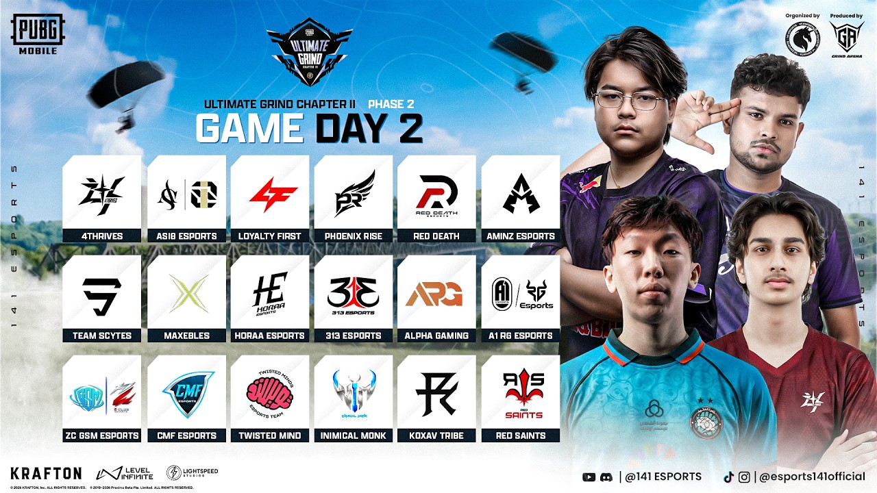 PUBGM 141 ULTIMATE GRIND CHAPTER II PHASE 2 - FT. #4T #HORAA #ASI8 #SCYTES #LF #A1