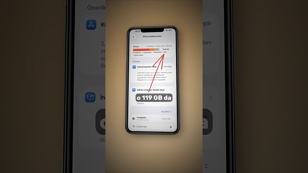 128 GB Depolama Neden Sana 128 GB Vermiyor?