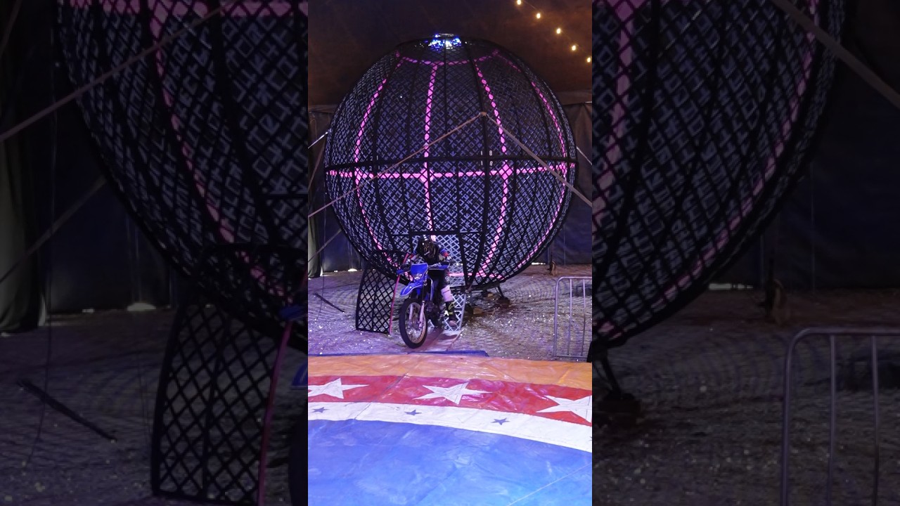 O GLOBO DA MORTE