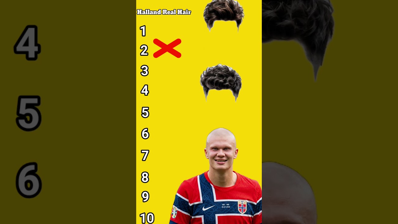 Haaland #haaland