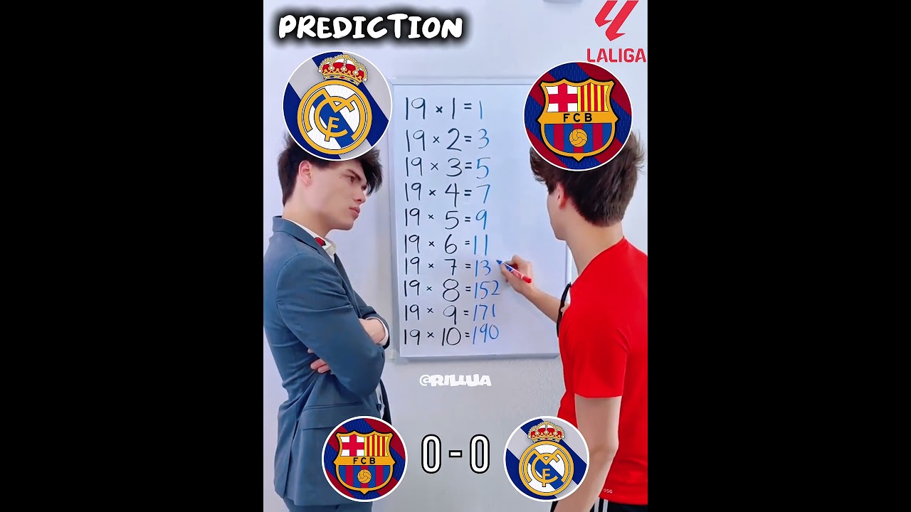 Messi vs Bellingham Prediction! 🔥#elclasico #laliga