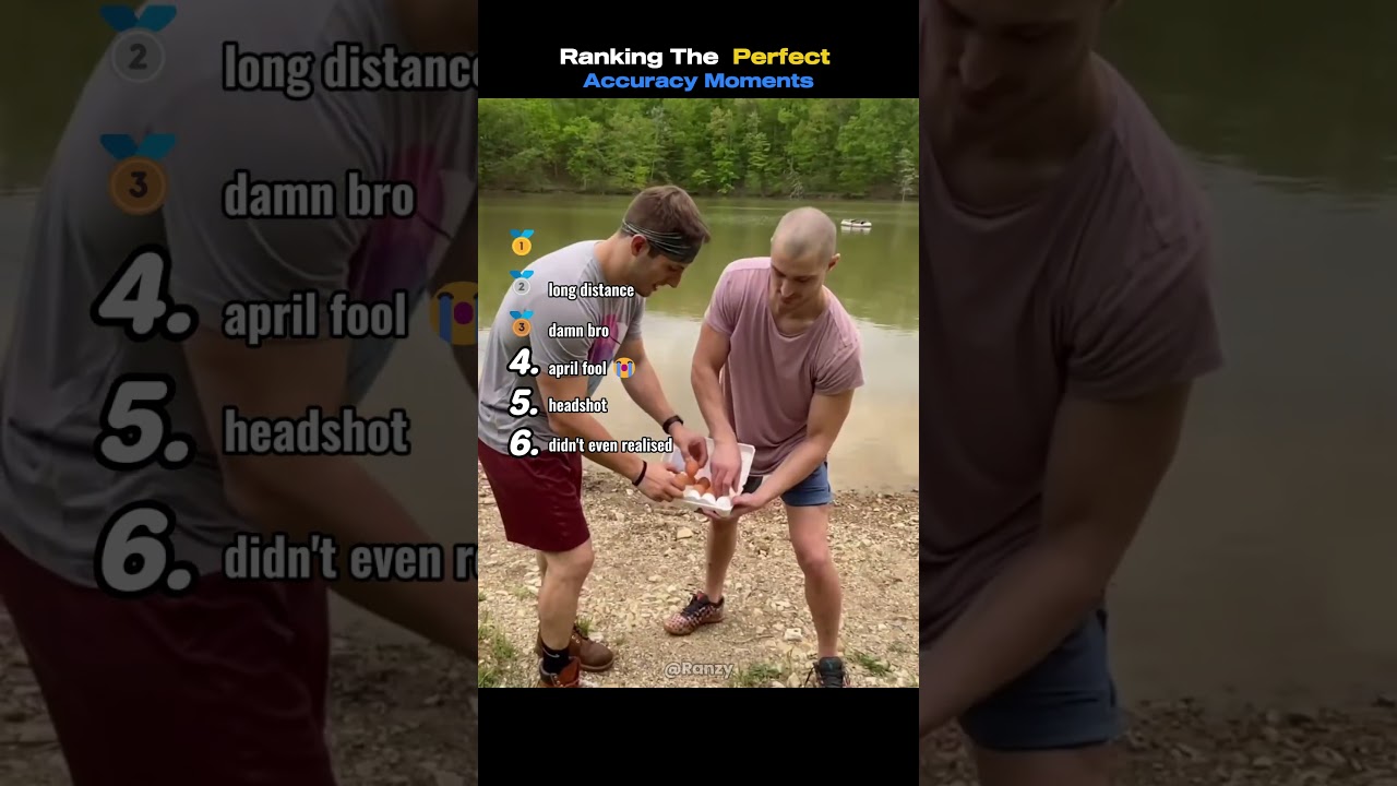 Ranking The Perfect Accuracy Moments