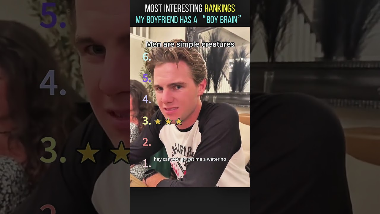 #top6 #illustration#art #digitalart#procreate#tattoo