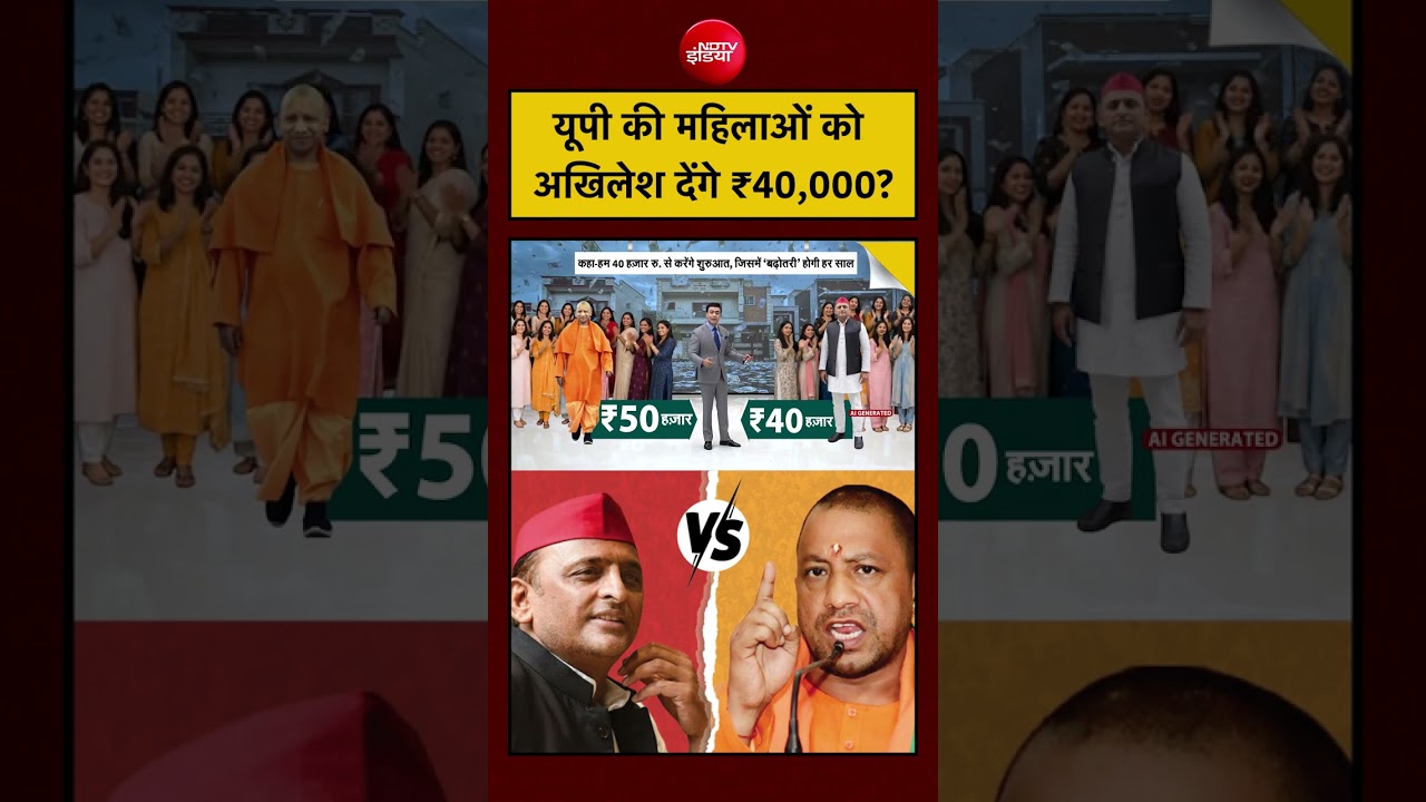 Syed Suhail | UP Elections: यूपी की महिलाओं को Akhilesh Yadav देंगे ₹40,000? | CM Yogi | #shorts
