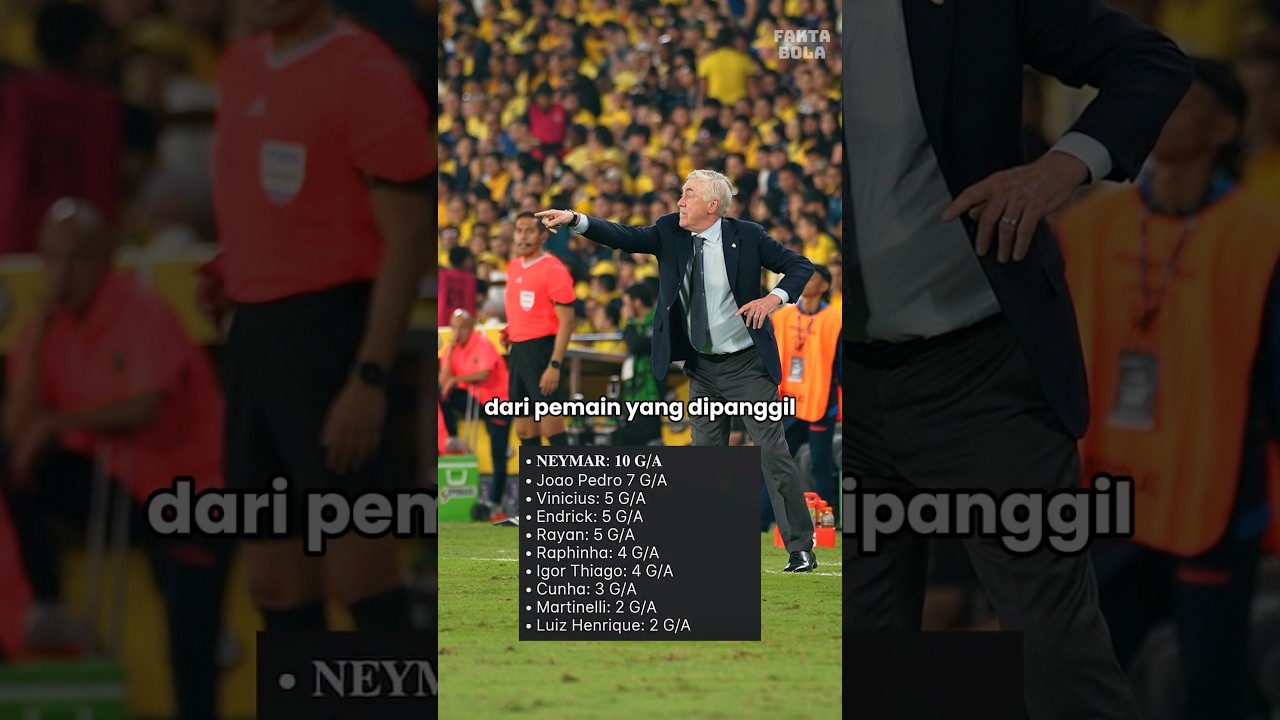 BRAZIL TANPA SUPORTER?! 😱Neymar Dibuang, Fans Marah😤