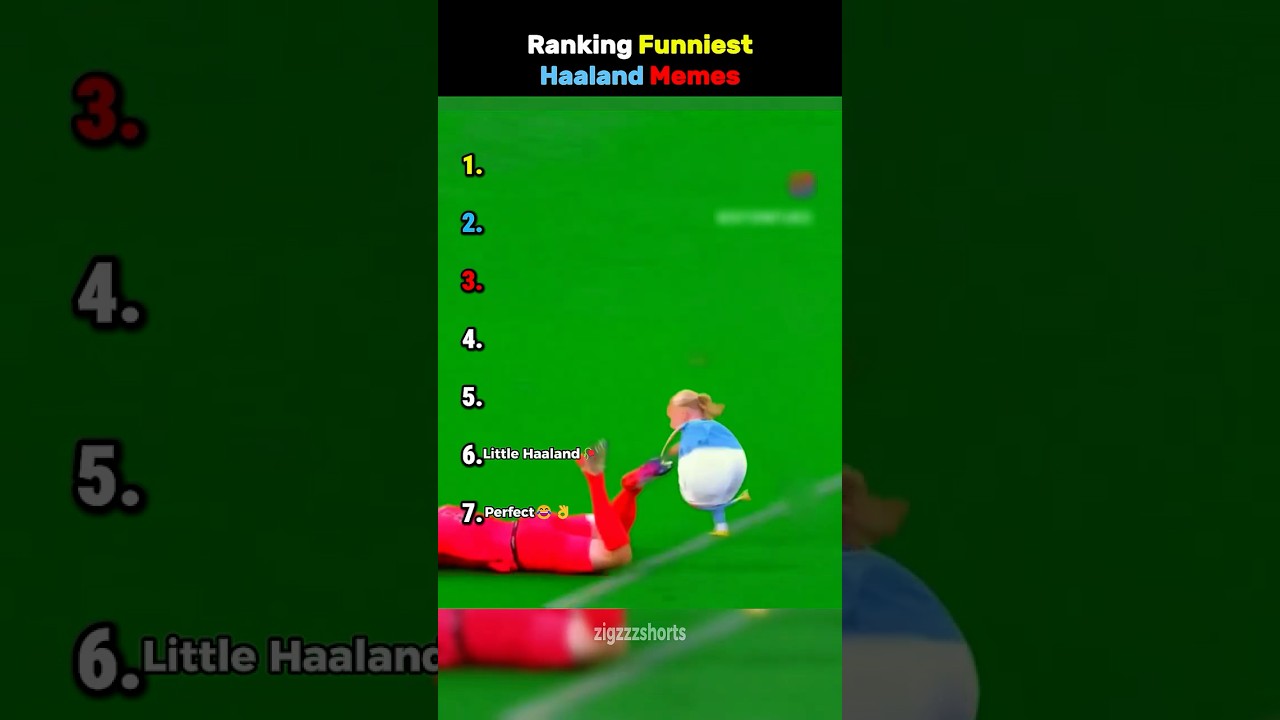 Ranking Funniest Haaland Memes 🤣💀 | Part 2