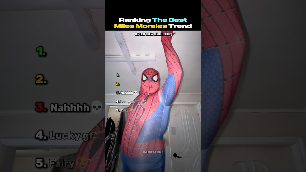 Ranking The Best Miles Morales Trend - Published by Rankalune