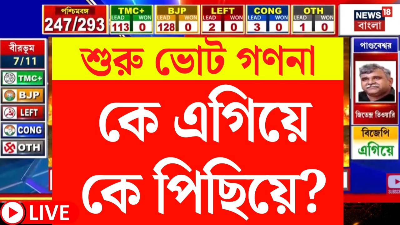 Bengal Election Result LIVE | গণনার শুরুতেই কে এগিয়ে, কে পিছিয়ে? |TMC News | BJP News|CPIM |Congress
