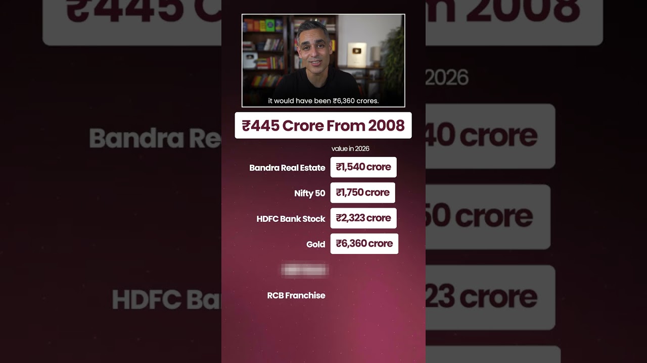 Vijay Mallya ke RCB Purchase ki Aaj Kitni VALUE hain?! | Ankur Warikoo #shorts