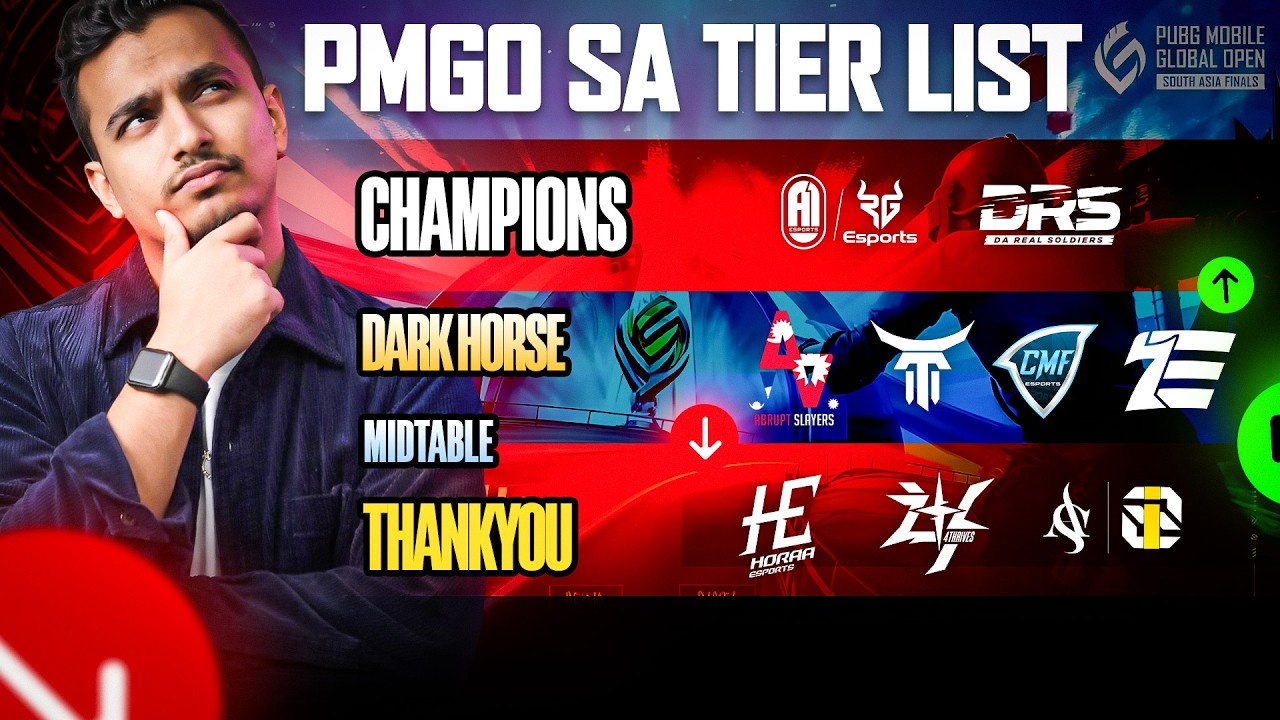 PMGO South Asia TIER LIST ?