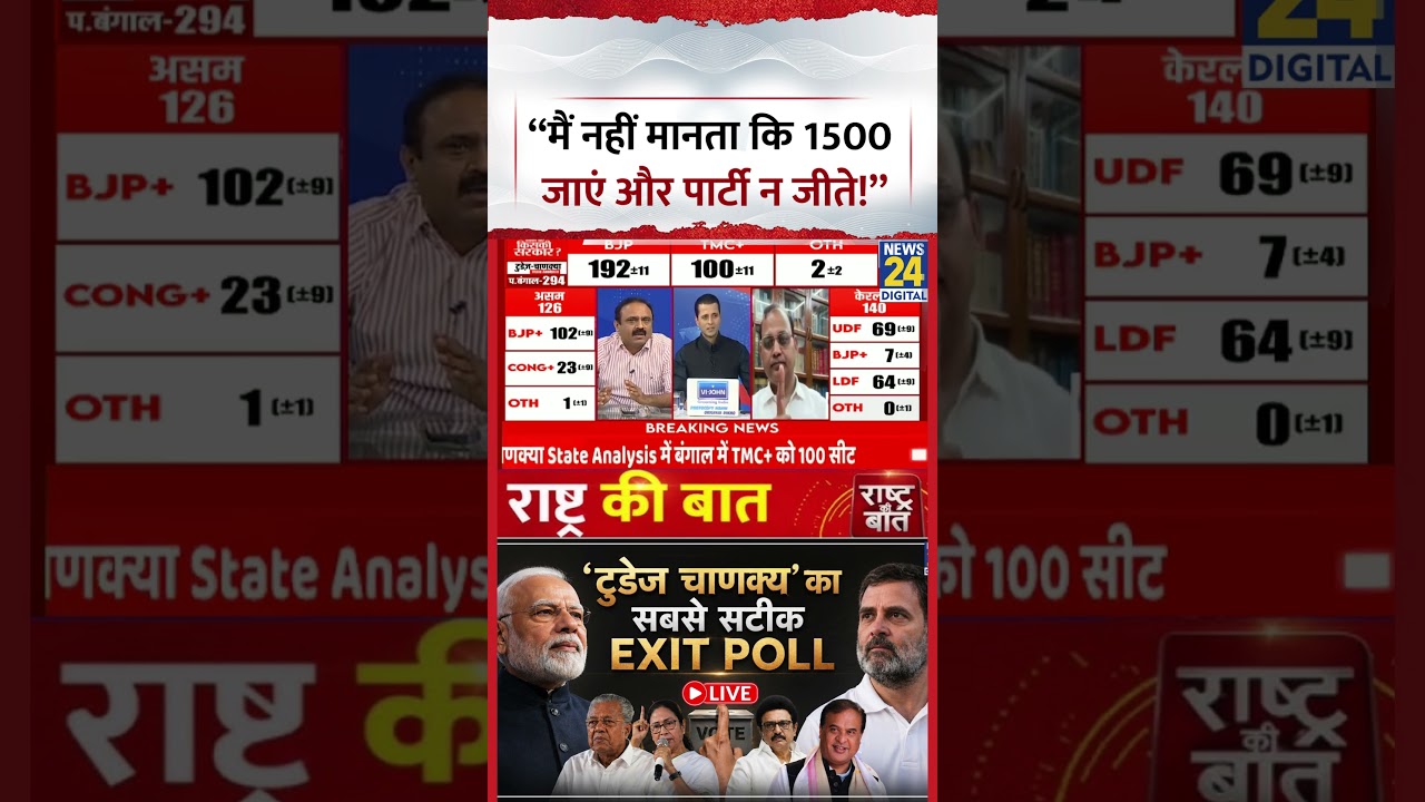 Rashtra Ki Baat: Rajeev Ranjan ने बंगाल में दे दिया Mamta Banerjee की TMC की जीत के हिंट