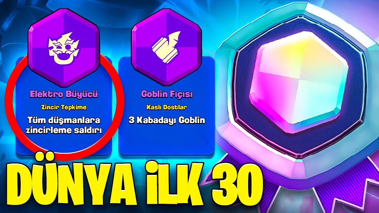 YENİ DERECELİ KAOS