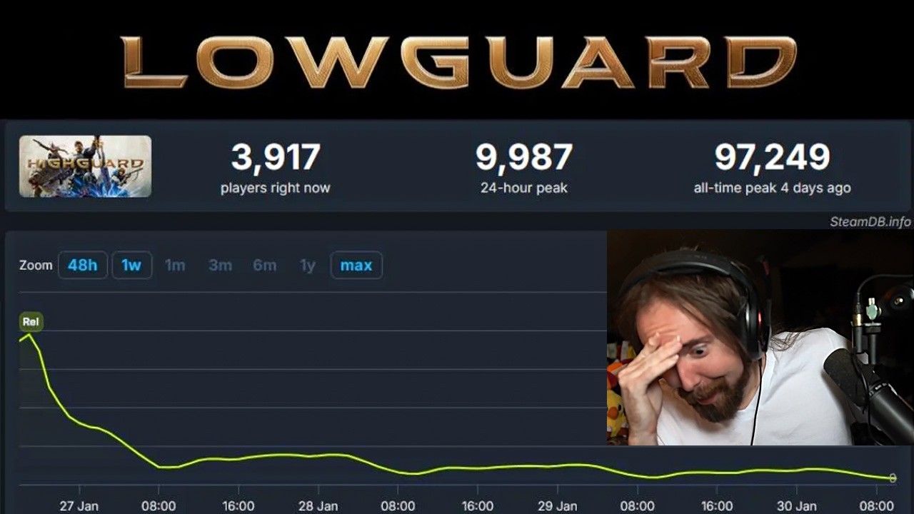 LMAOOOOO WHAT - Published by Asmongold TV  