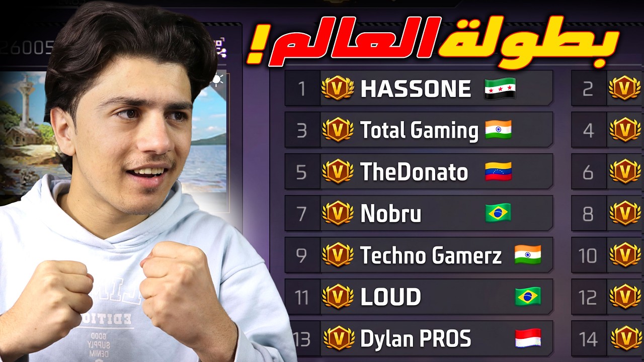 واجهت أشهر يوتيوبرز العالم في روم واحدة!