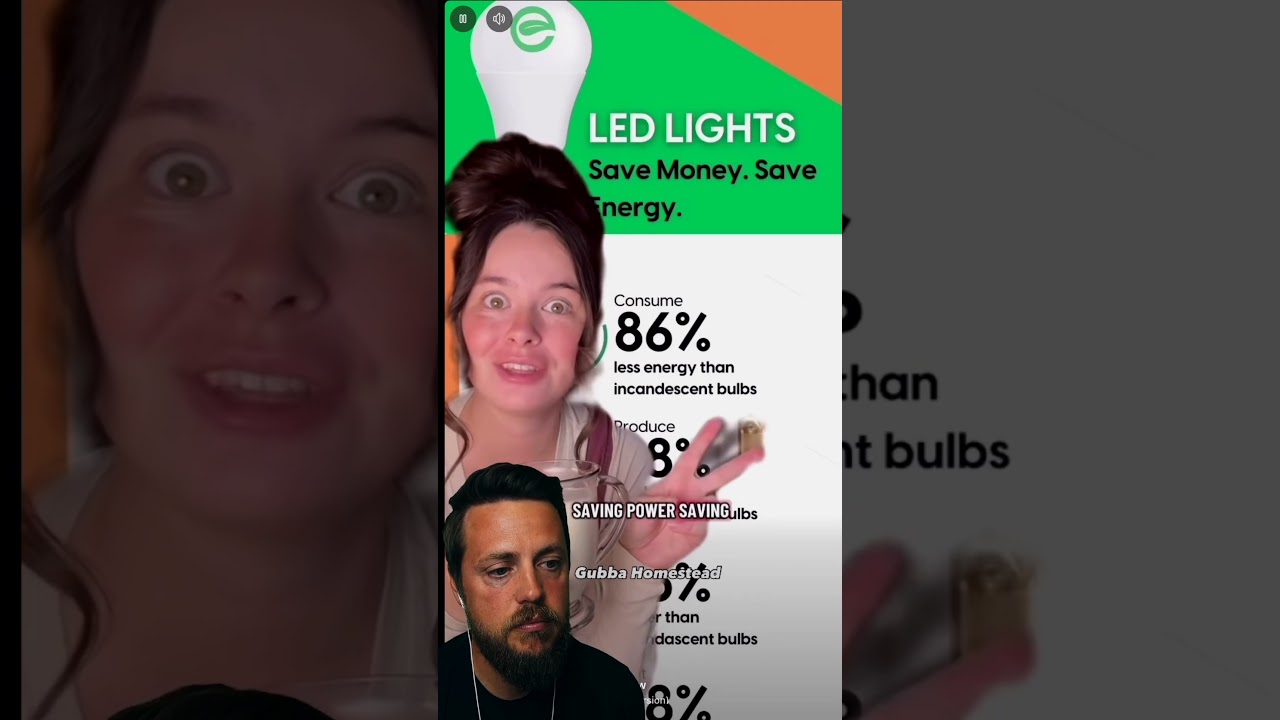 Do You Use LED Light Bulbs?! - Published by The Haunted Side
