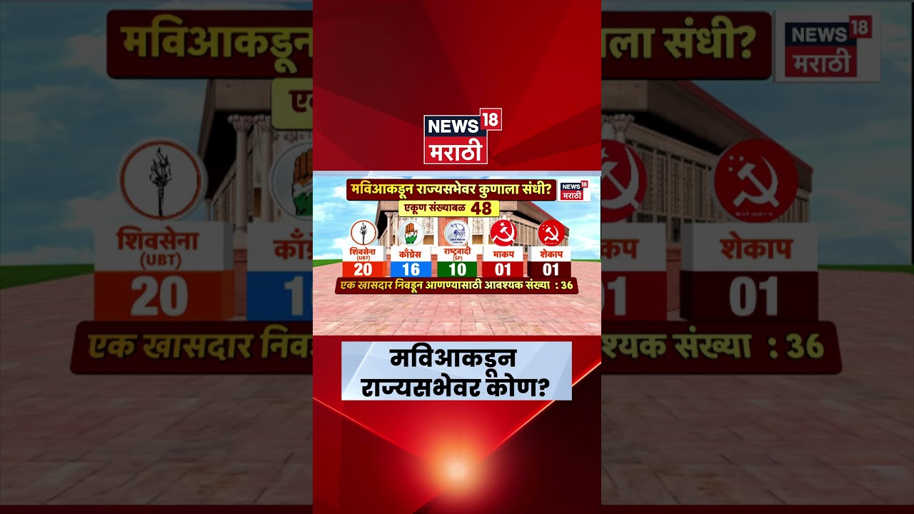 Rajya Sabha Election Maharashtra | राज्यसभेच्या जागेवरून मविआत पेच? Marathi News
